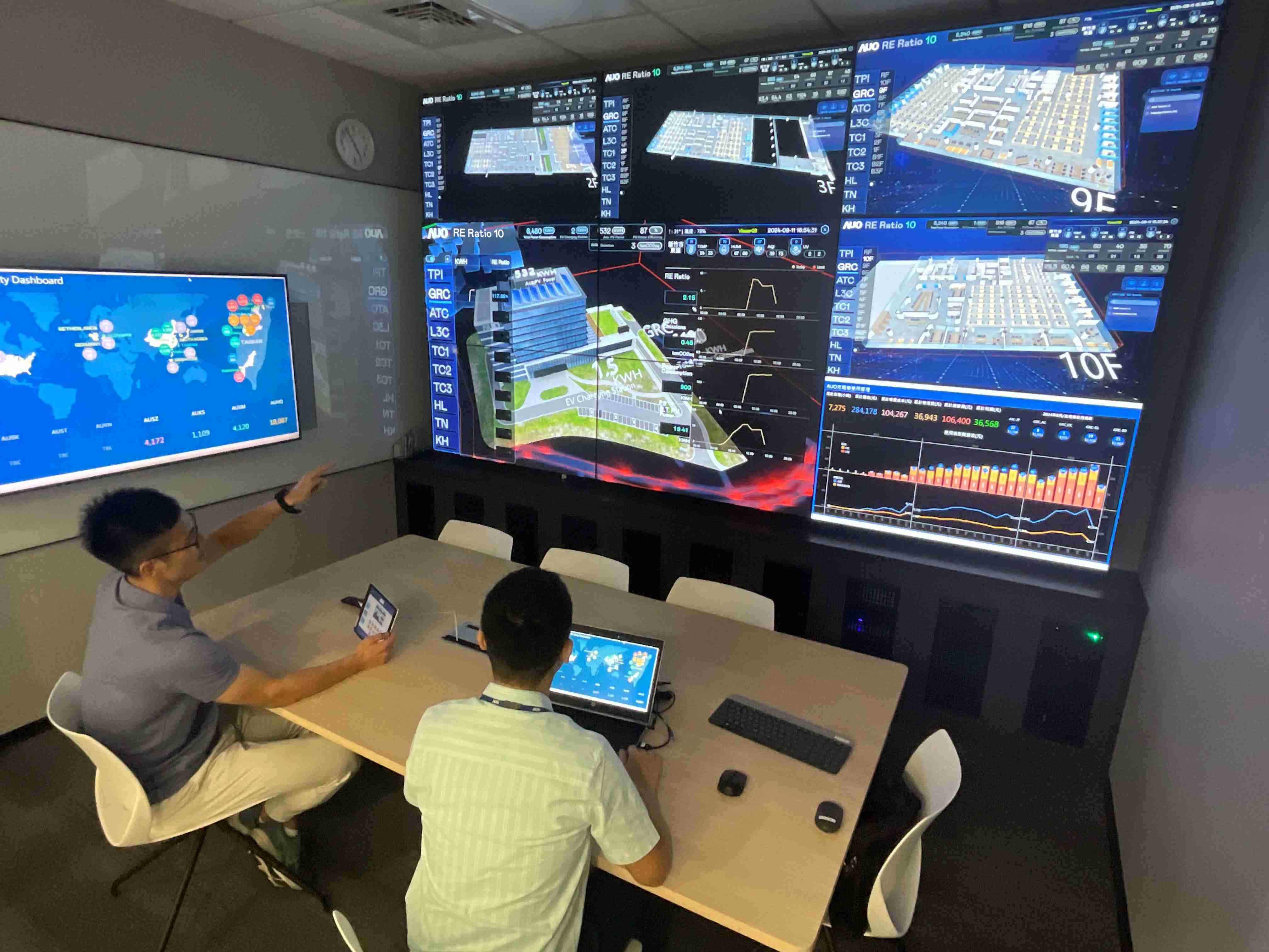 开云电子透过子公司开云电子宇沛之多任务智能楼宇系统，，，，实时监控空调、、照明、、、、绿电的运作情形，，，提升用电管理效能，，进行用电优化与耗能设备汰换等节能减碳措施